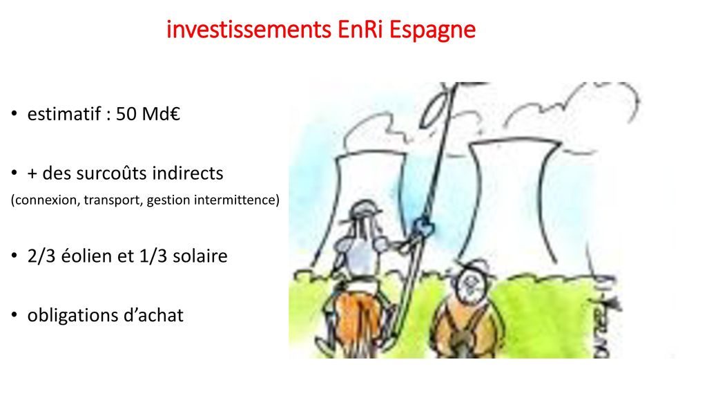 investissements EnRi Espagne