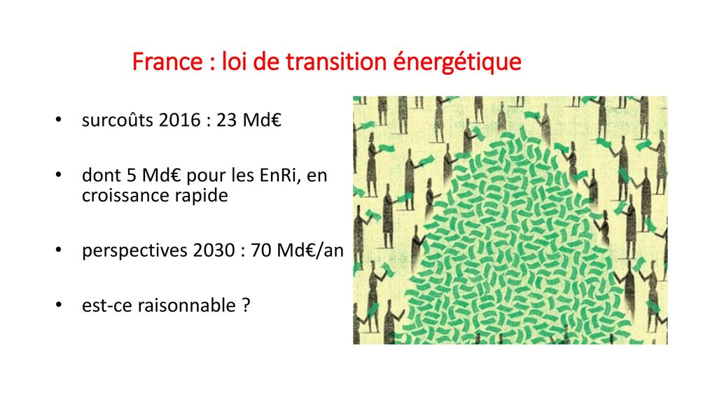 France : loi de transition énergétique