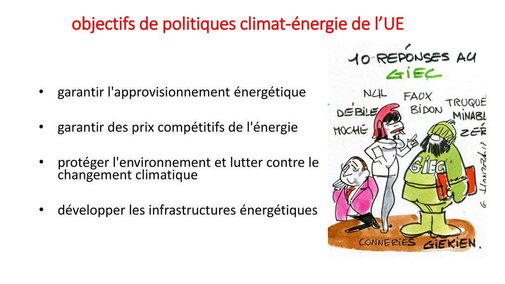 objectifs de politiques climat-énergie de l’UE