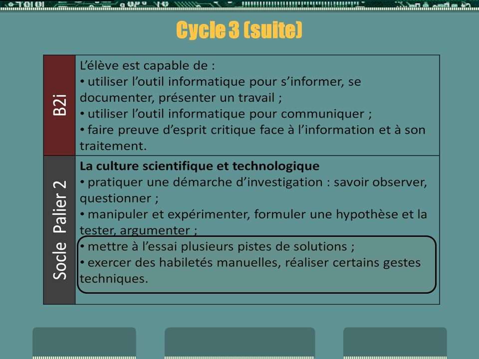 Cycle 3 (suite)