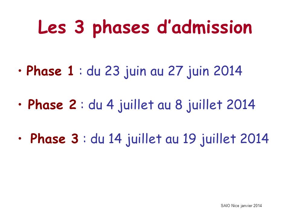 Les 3 phases d’admission