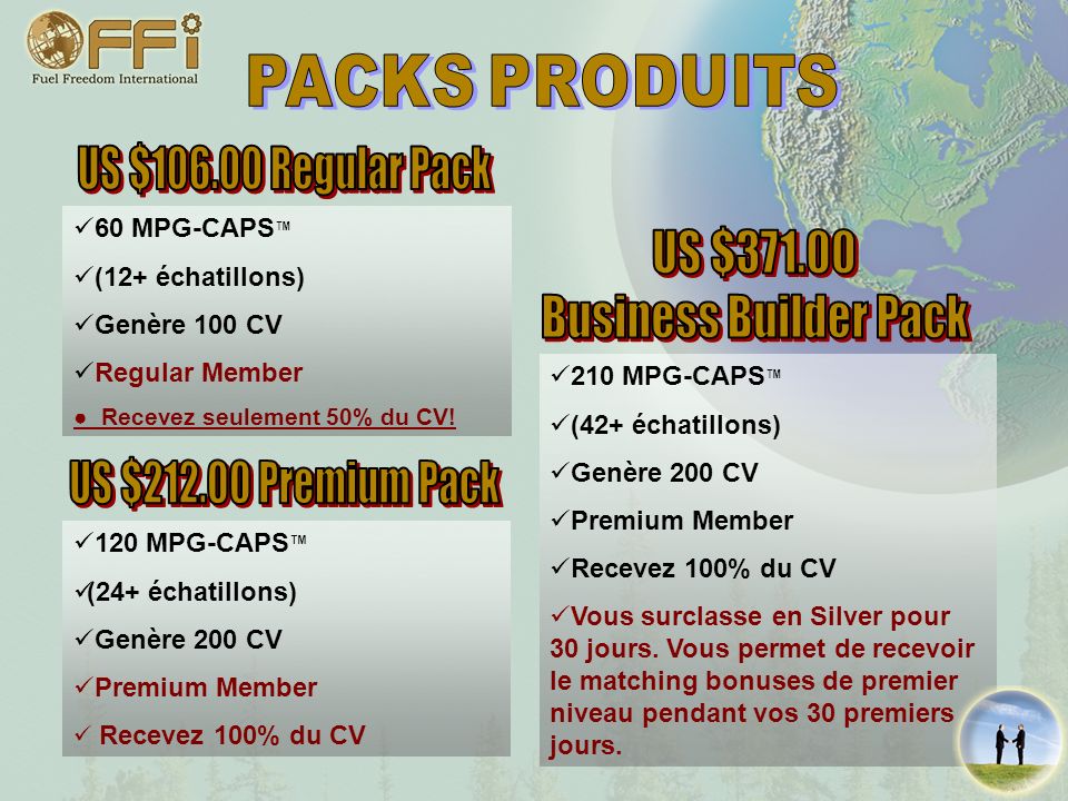 US $ Regular Pack US $ Business Builder Pack