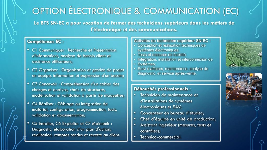 OPTION ÉLECTRONIQUE & COMMUNICATION (EC)