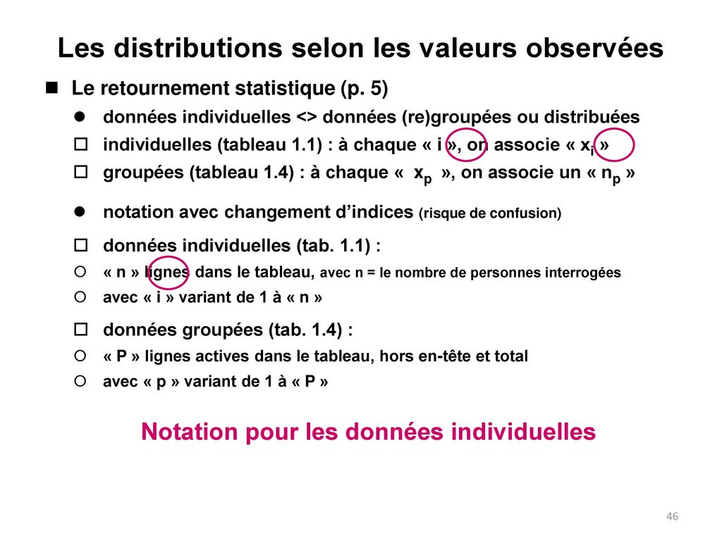 Les distributions selon les valeurs observées
