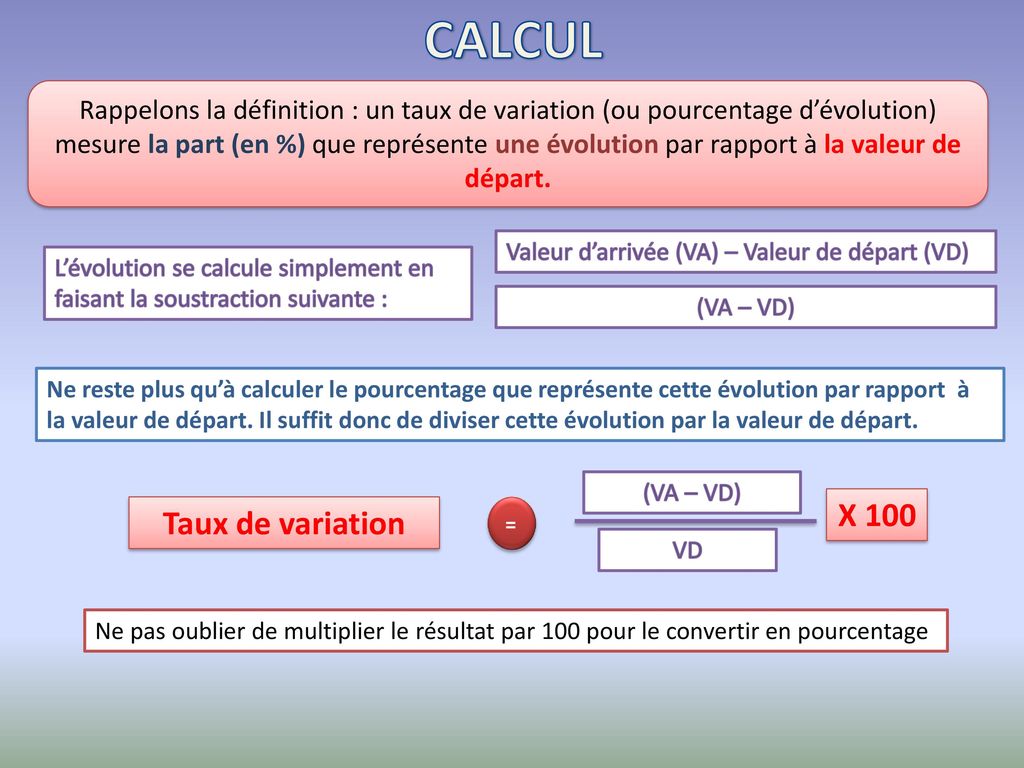 CALCUL X 100 Taux de variation