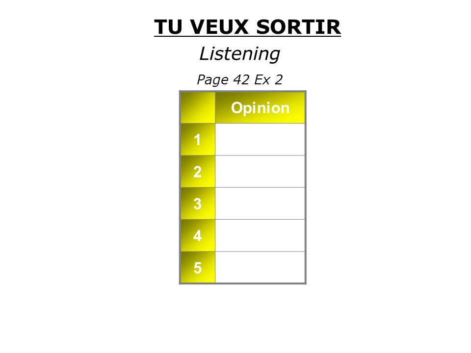 TU VEUX SORTIR Listening Page 42 Ex 2 Opinion