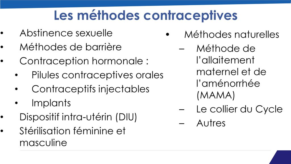 Les méthodes contraceptives
