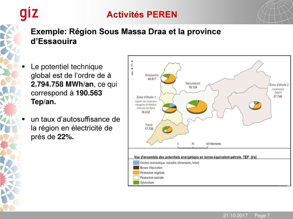 Exemple: Région Sous Massa Draa et la province d’Essaouira