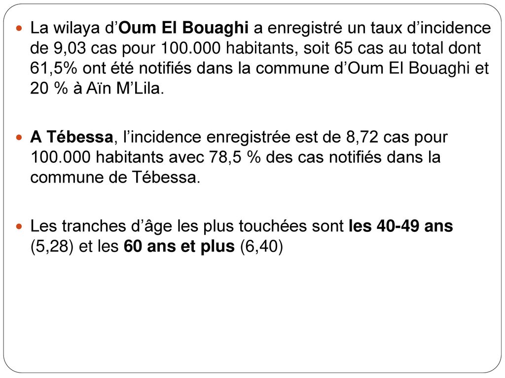 La wilaya d’Oum El Bouaghi a enregistré un taux d’incidence de 9,03 cas pour habitants, soit 65 cas au total dont 61,5% ont été notifiés dans la commune d’Oum El Bouaghi et 20 % à Aïn M’Lila.