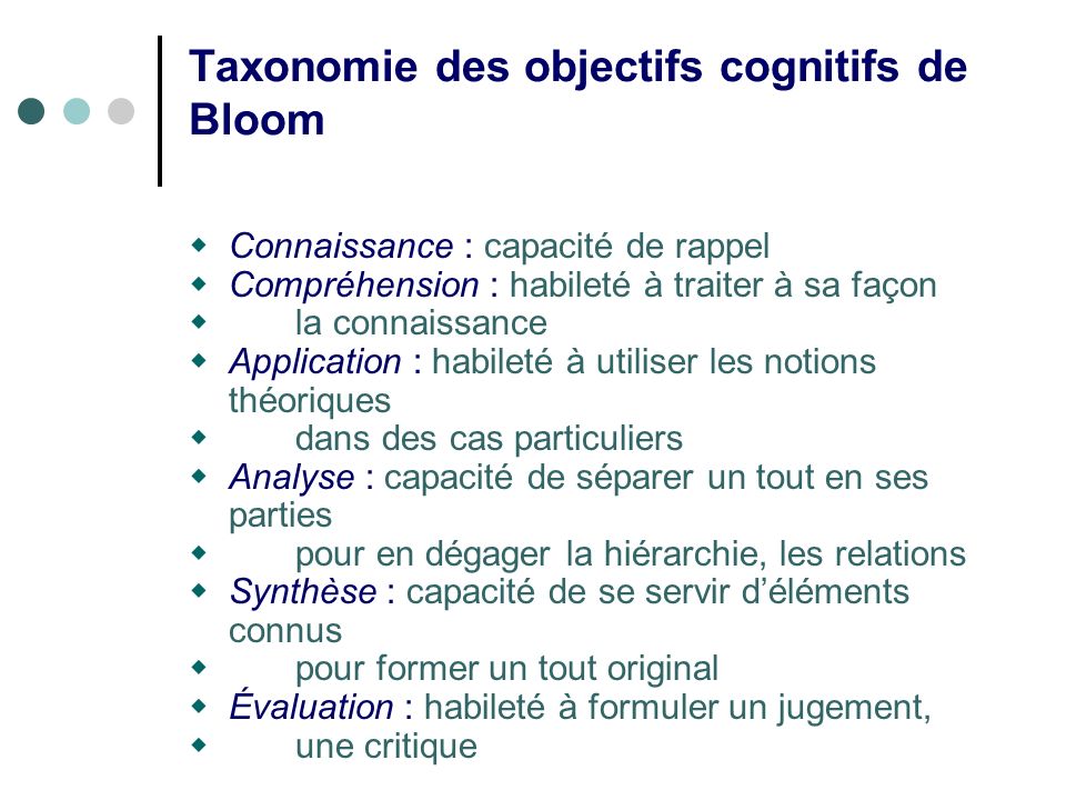 Taxonomie des objectifs cognitifs de Bloom