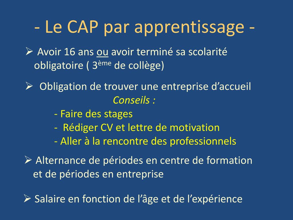 - Le CAP par apprentissage -