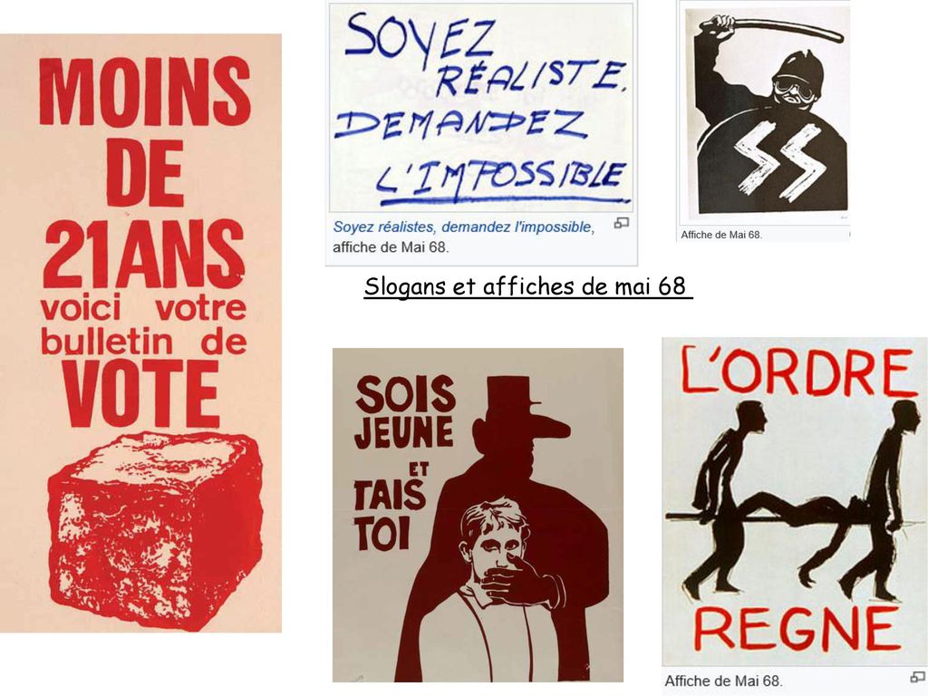 Slogans et affiches de mai 68