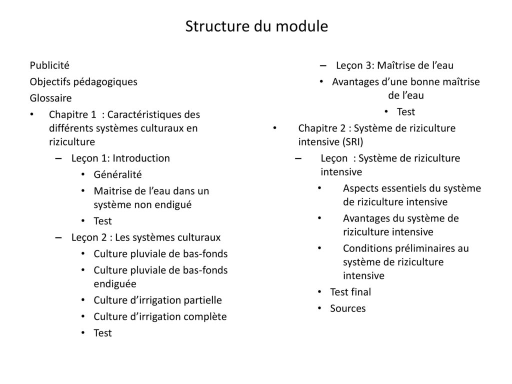 Structure du module Publicité Objectifs pédagogiques Glossaire