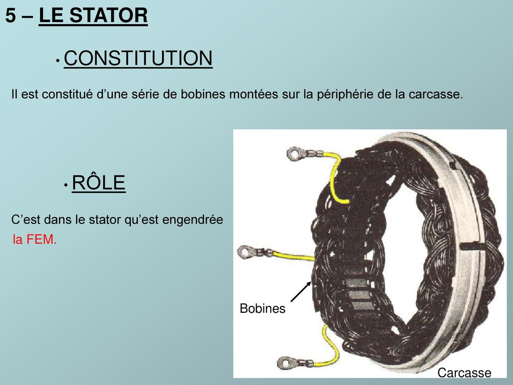 5 – LE STATOR CONSTITUTION