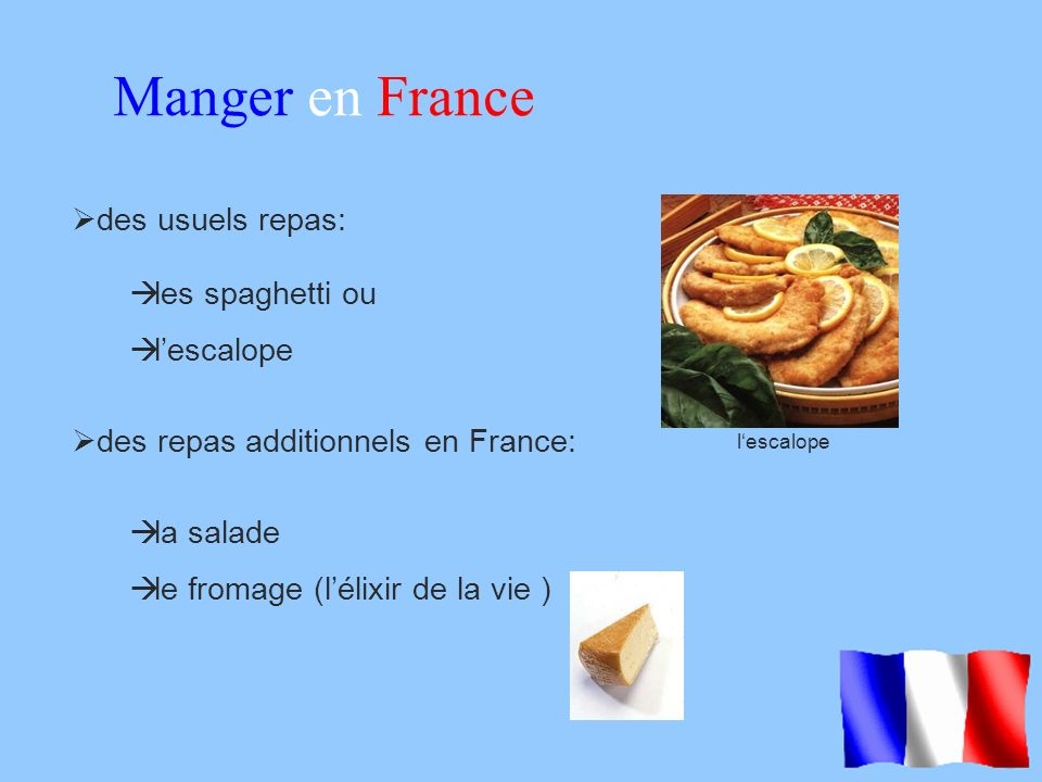 Manger en France des usuels repas: les spaghetti ou l’escalope