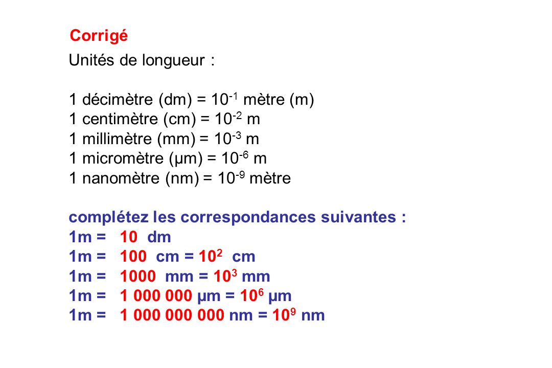 Corrigé Unités de longueur : 1 décimètre (dm) = 10-1 mètre (m) 1 centimètre (cm) = 10-2 m. 1 millimètre (mm) = 10-3 m.