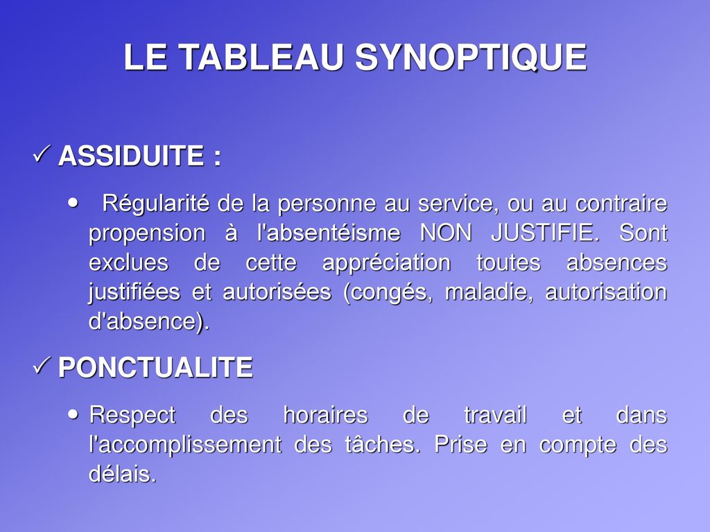LE TABLEAU SYNOPTIQUE ASSIDUITE : PONCTUALITE