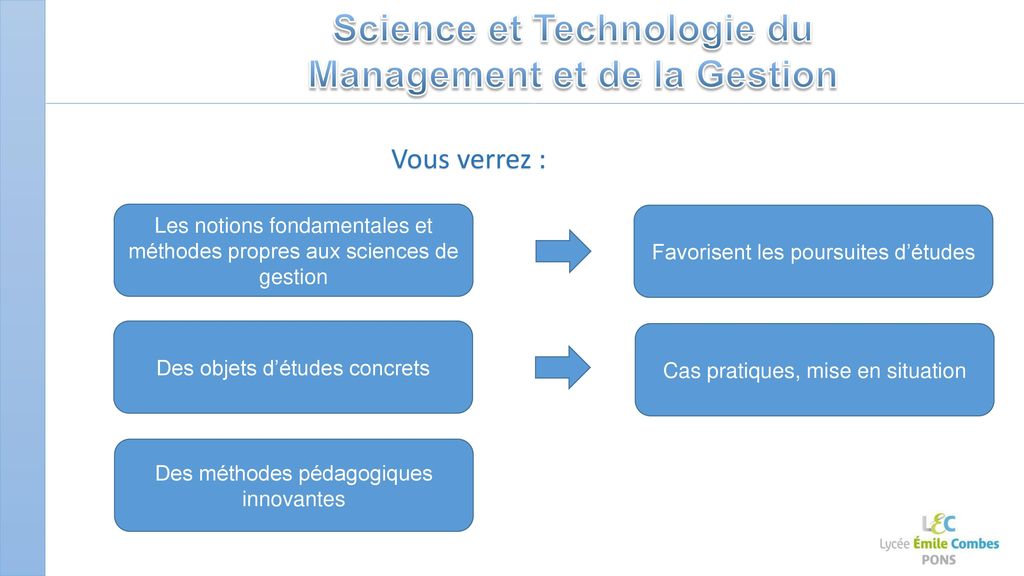 Science et Technologie du Management et de la Gestion