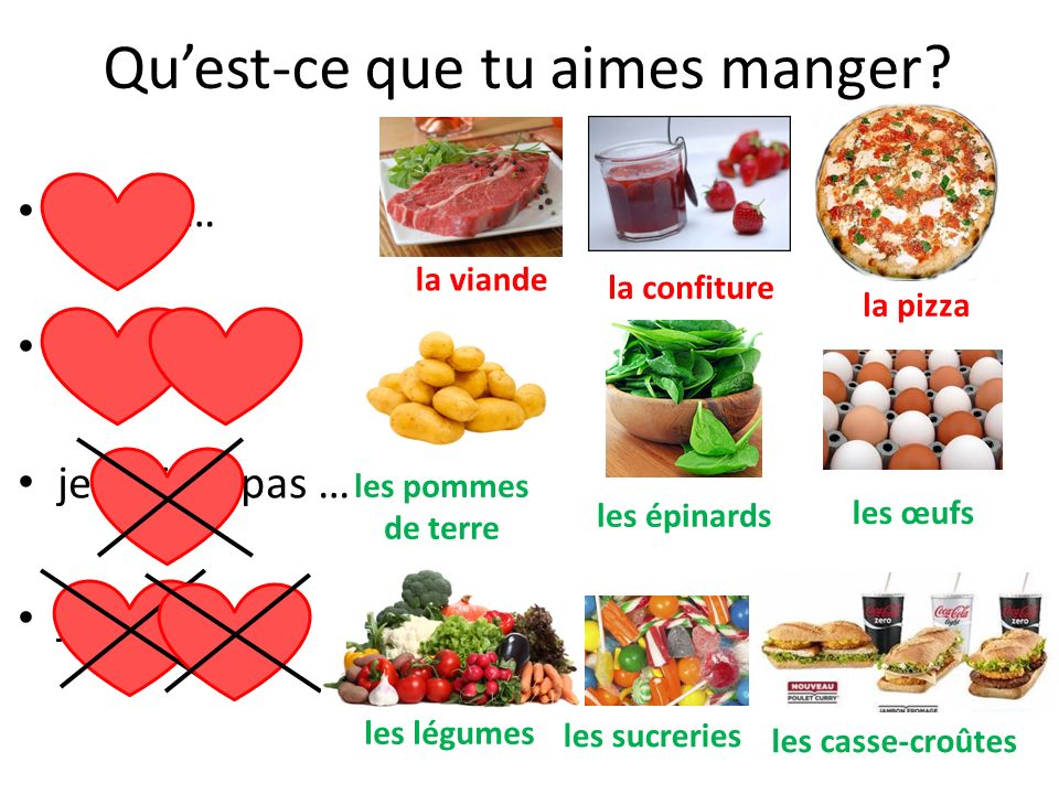 Est ce que tu te