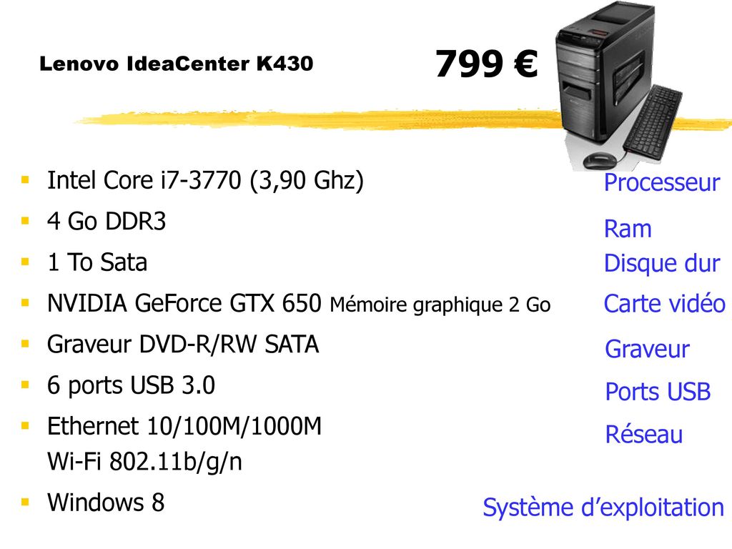 799 € Intel Core i (3,90 Ghz) Processeur 4 Go DDR3 1 To Sata Ram