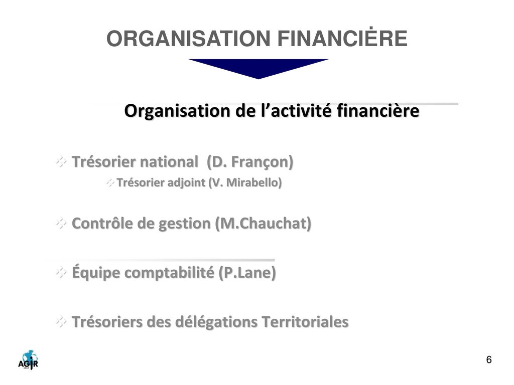 ORGANISATION FINANCIĖRE Organisation de l’activité financière