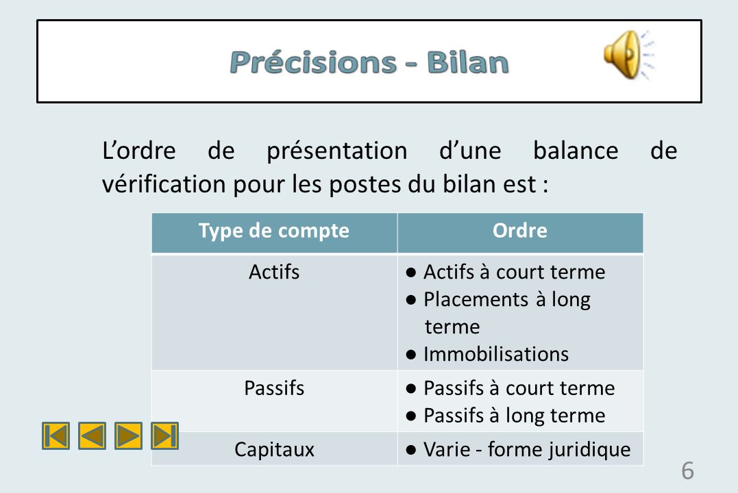 Précisions - Bilan L’ordre de présentation d’une balance de vérification pour les postes du bilan est :