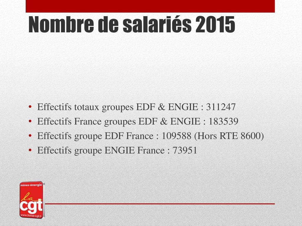 Nombre de salariés 2015 Effectifs totaux groupes EDF & ENGIE :