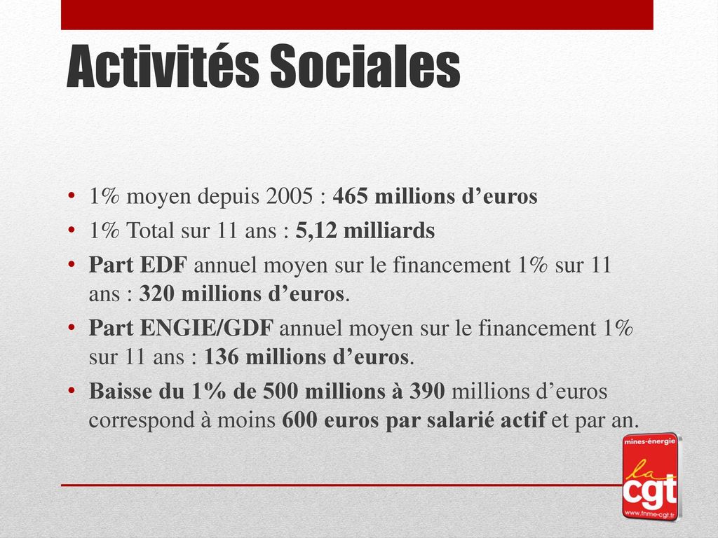 Activités Sociales 1% moyen depuis 2005 : 465 millions d’euros