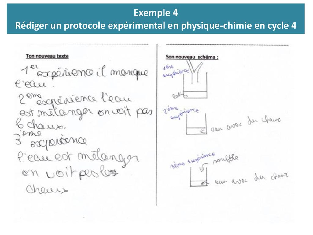 Rédiger un protocole expérimental en physique-chimie en cycle 4