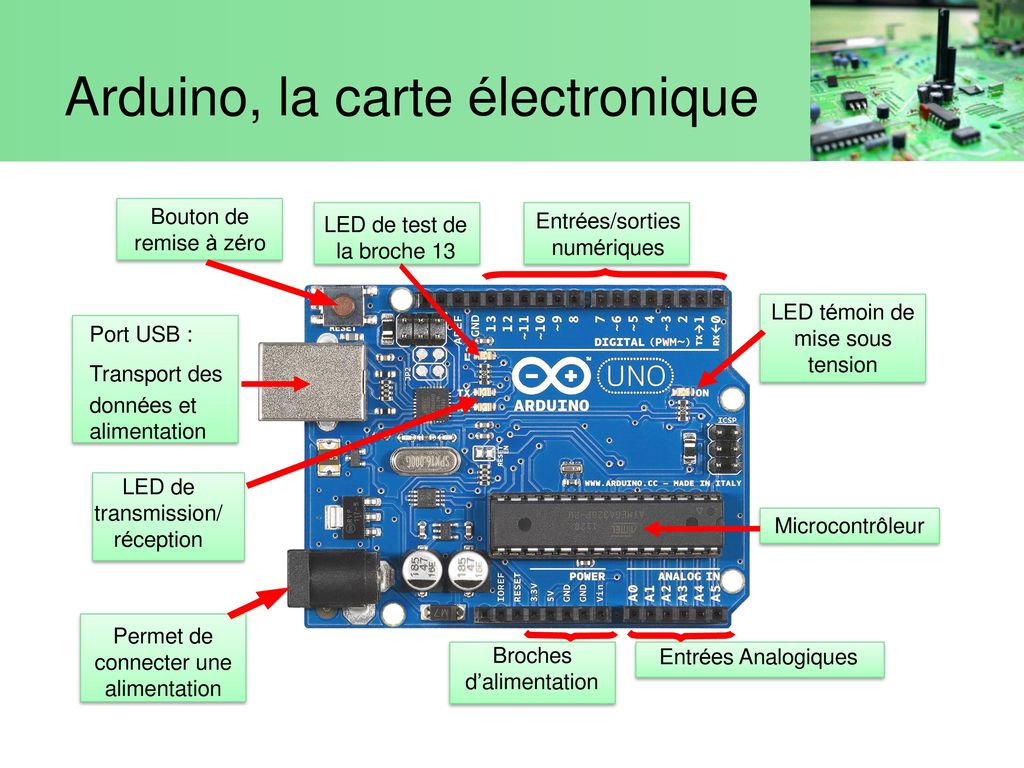 Présentation de la carte Arduino et de son IDE.