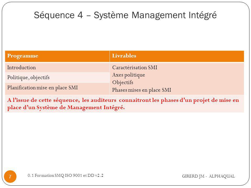 Séquence 4 – Système Management Intégré