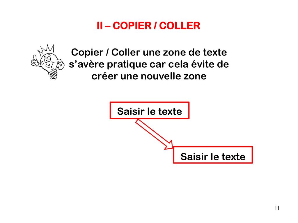 II – COPIER / COLLER Copier / Coller une zone de texte s’avère pratique car cela évite de créer une nouvelle zone.