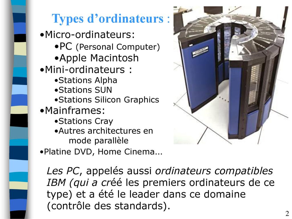 Types d’ordinateurs : Micro-ordinateurs: PC (Personal Computer)