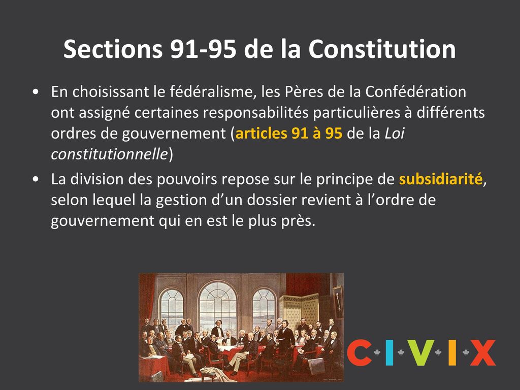 Sections de la Constitution
