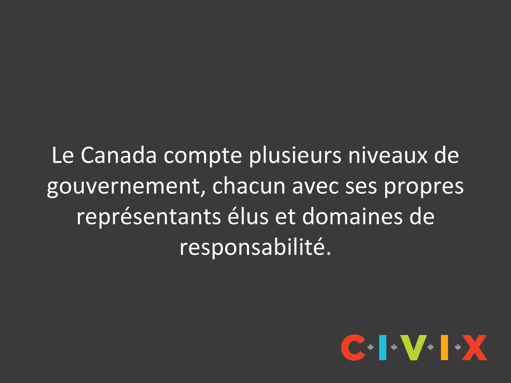 Le Canada compte plusieurs niveaux de gouvernement, chacun avec ses propres représentants élus et domaines de responsabilité.
