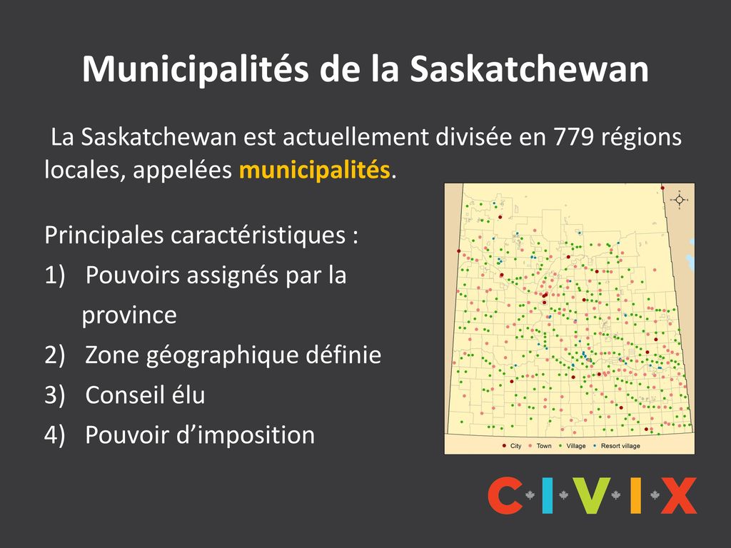 Municipalités de la Saskatchewan
