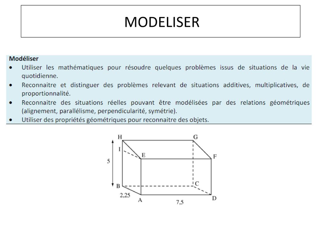 MODELISER 6