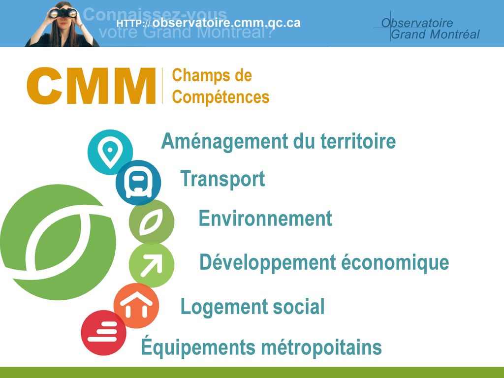 CMM Aménagement du territoire Transport Environnement
