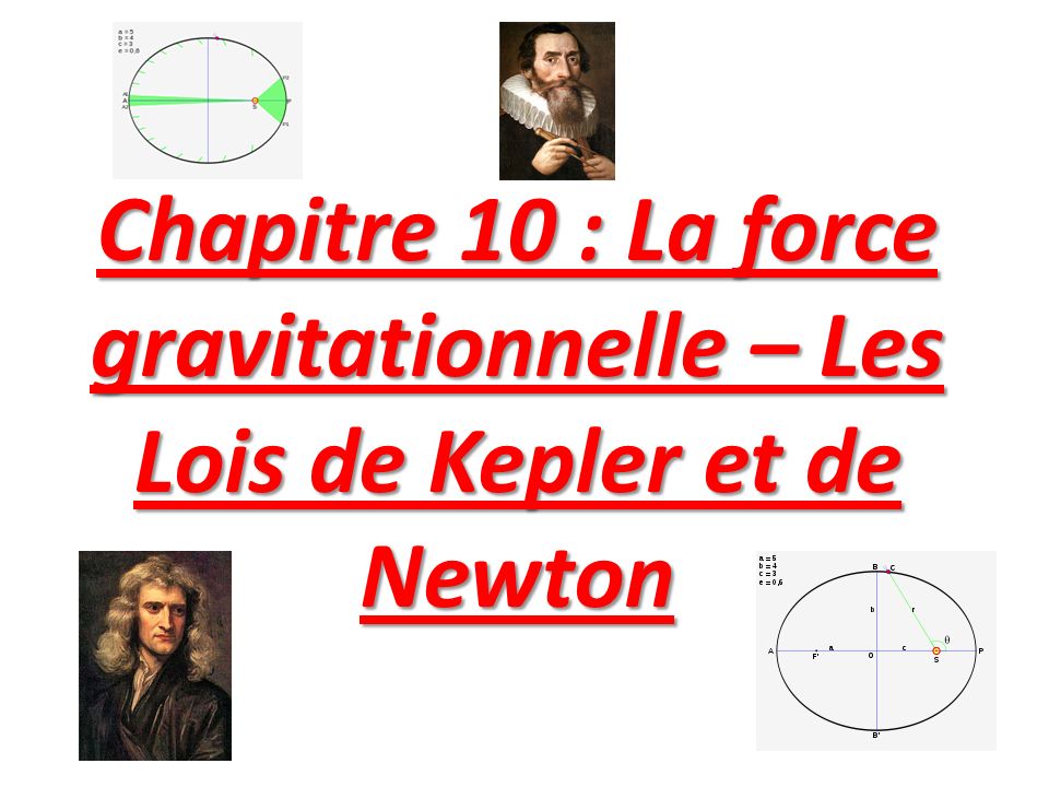 Chapitre 10 : La force gravitationnelle – Les Lois de Kepler et de Newton