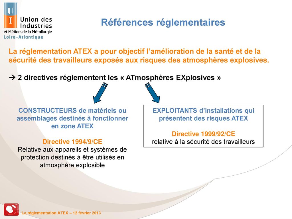 LA REGLEMENTATION ATEX - Ppt Télécharger