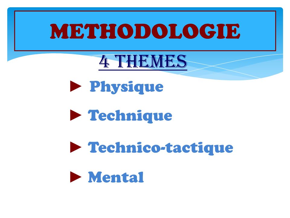METHODOLOGIE 4 THEMES ► Physique ► Technique ► Technico-tactique