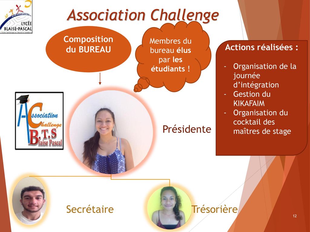Association Challenge