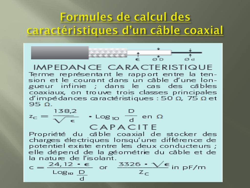Formules de calcul des caractéristiques d’un câble coaxial