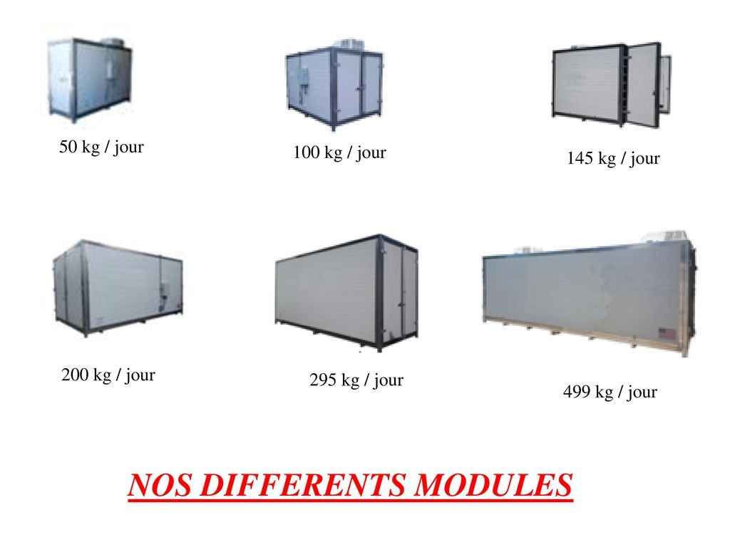 NOS DIFFERENTS MODULES