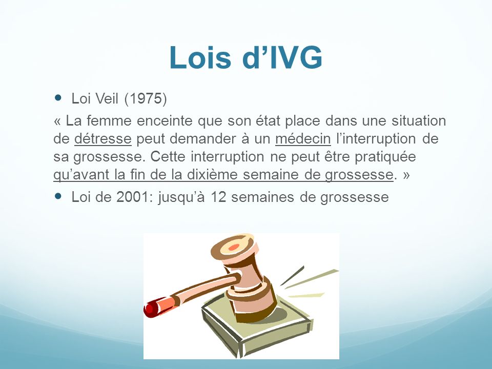 Lois d’IVG Loi Veil (1975)