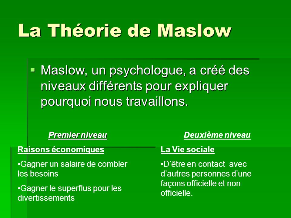 La Théorie de Maslow Maslow, un psychologue, a créé des niveaux différents pour expliquer pourquoi nous travaillons.