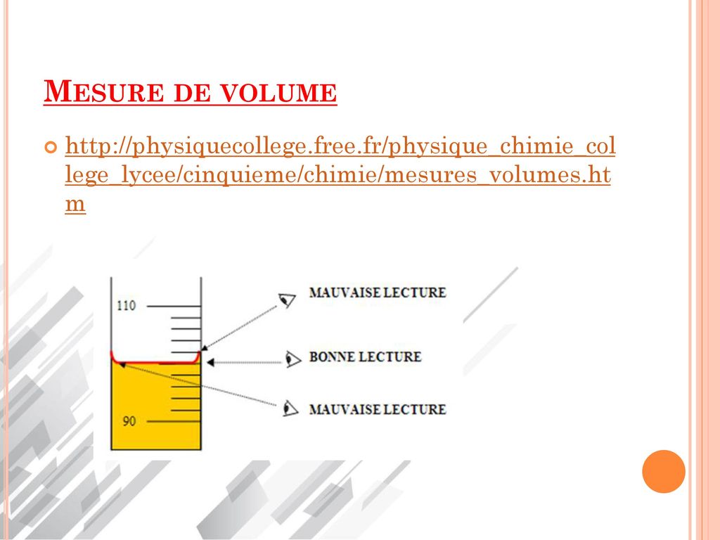 Mesure de volume   lege_lycee/cinquieme/chimie/mesures_volumes.ht m.