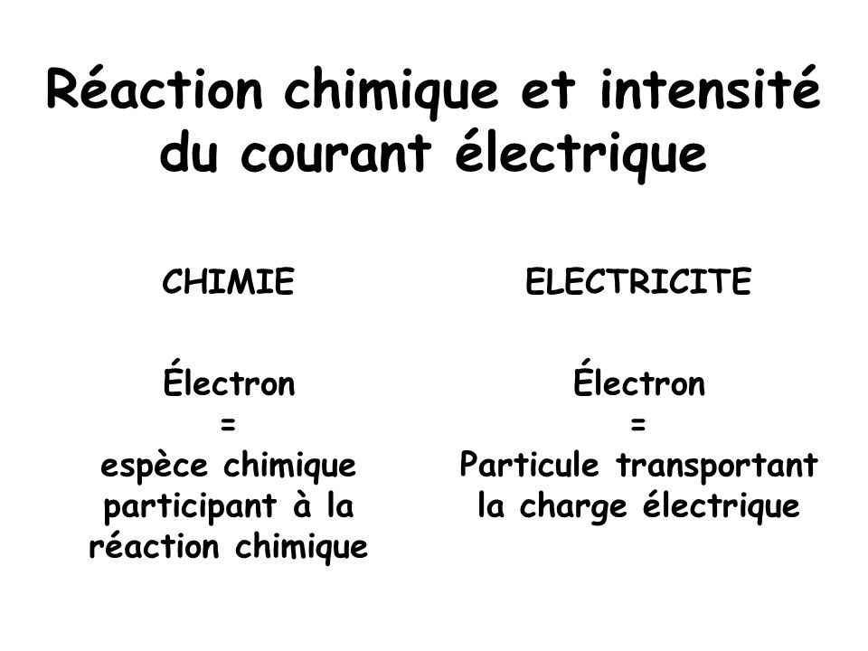 Réaction chimique et intensité du courant électrique