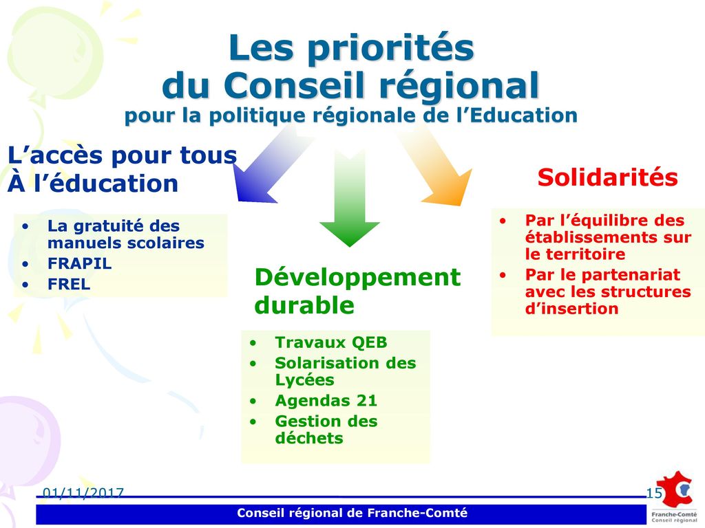 Les priorités du Conseil régional pour la politique régionale de l’Education