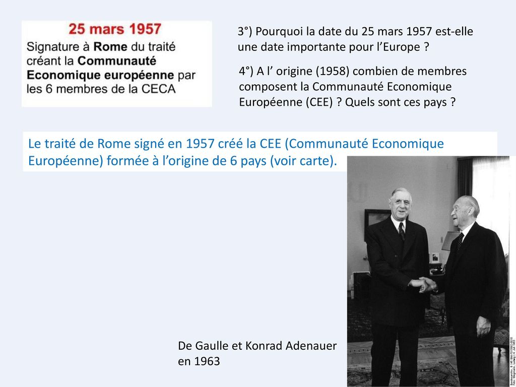 3°) Pourquoi la date du 25 mars 1957 est-elle une date importante pour l’Europe